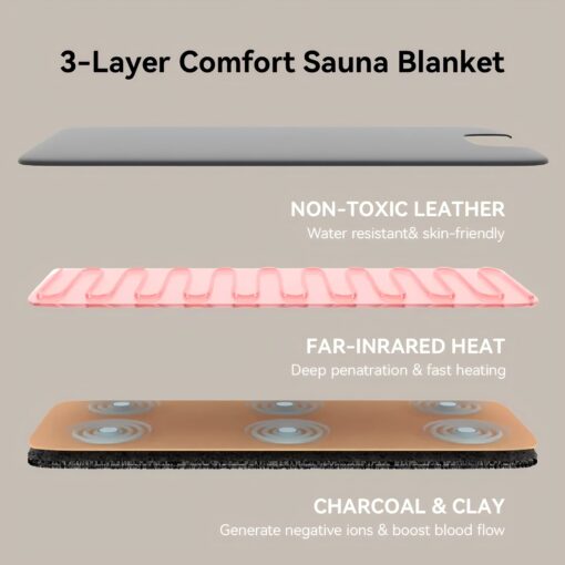 Far Infrared Sauna Blanket